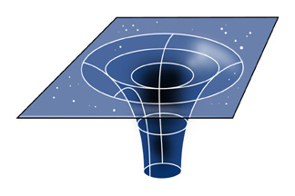 black hole world-sheet schematic, (c)NASA